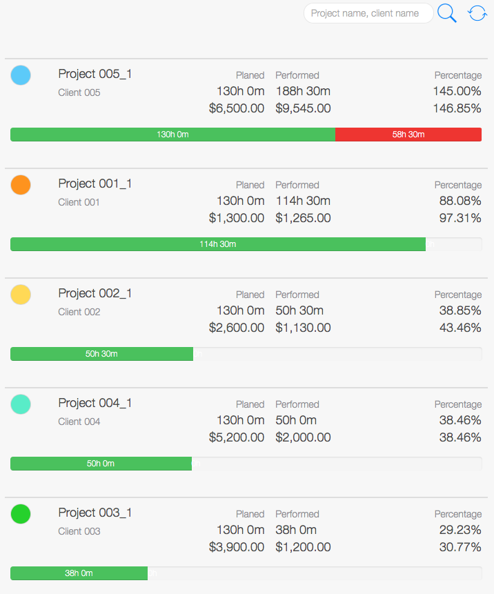 Time Tracking for Teams - Project time tracking